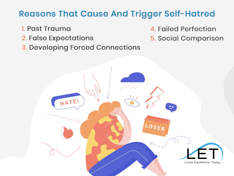 healing self-hatred